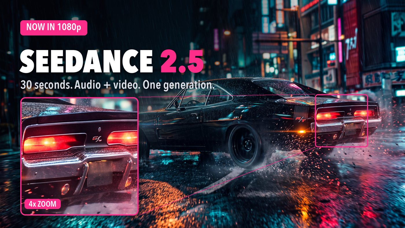 Cover image for Seedance 2.5